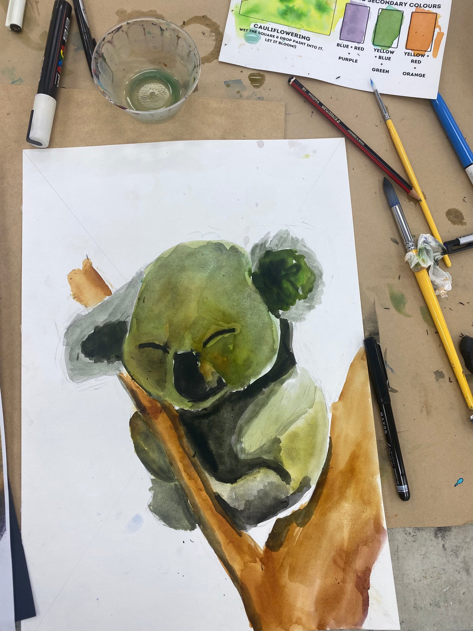 Kid's Watercolour Sketch & Wash Watercolour Workshop 20th September