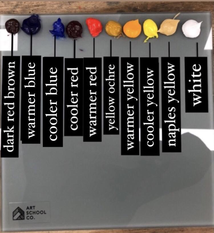2 Day Beginner Oil Painting Workshop January 2026